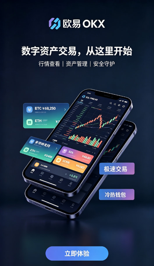 欧交易所app官网下载行情与交易功能